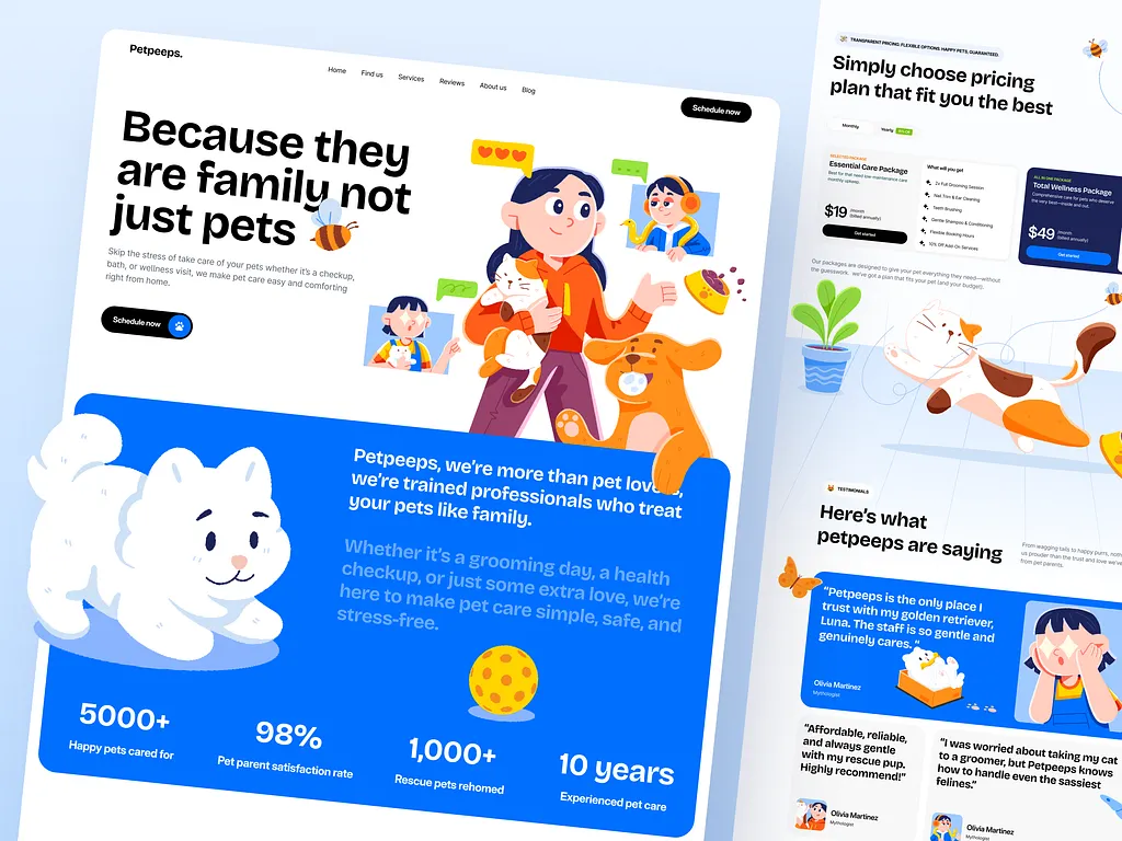 Создание сайтов и техническая поддержка